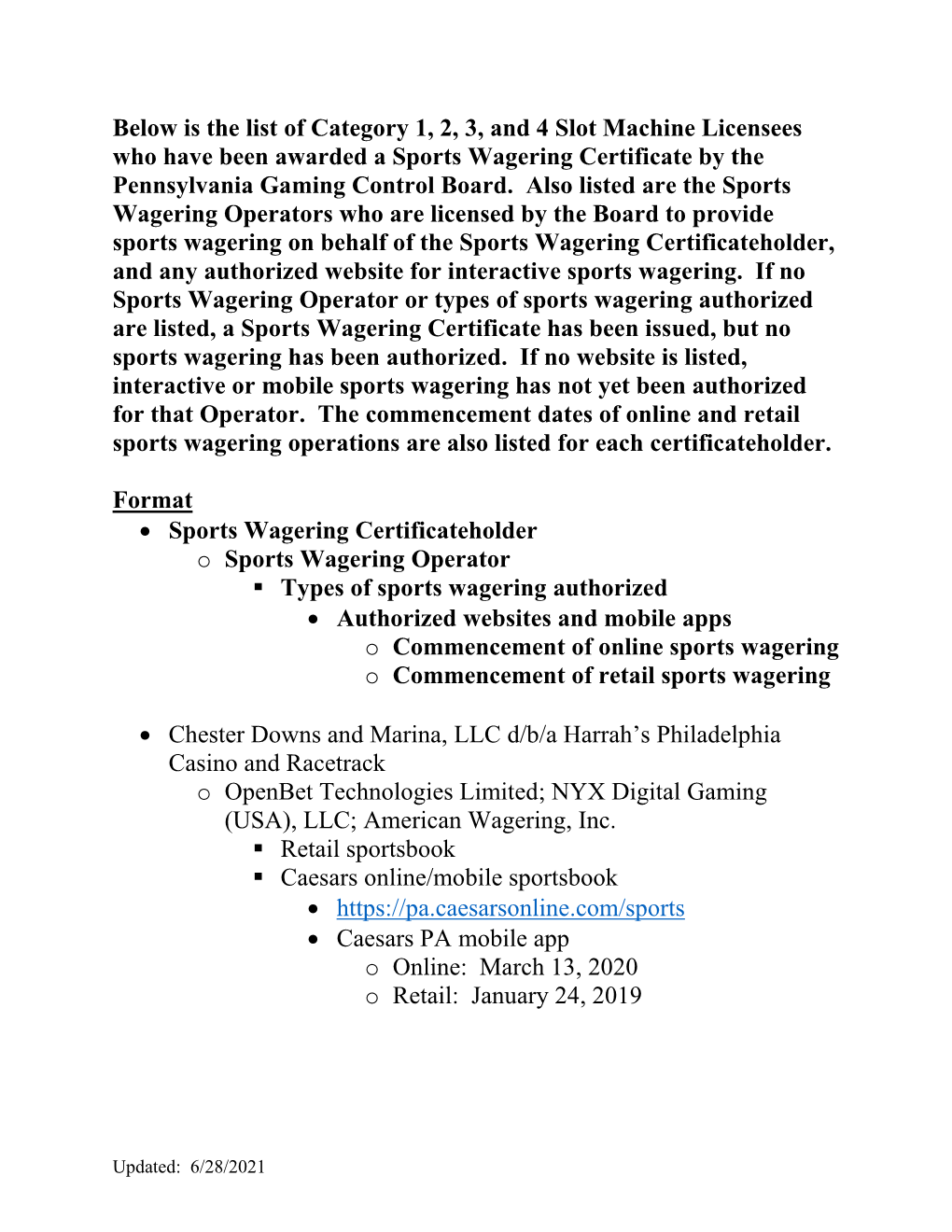 Below Is the List of Category 1, 2, 3, and 4 Slot Machine Licensees Who Have Been Awarded a Sports Wagering Certificate by the Pennsylvania Gaming Control Board