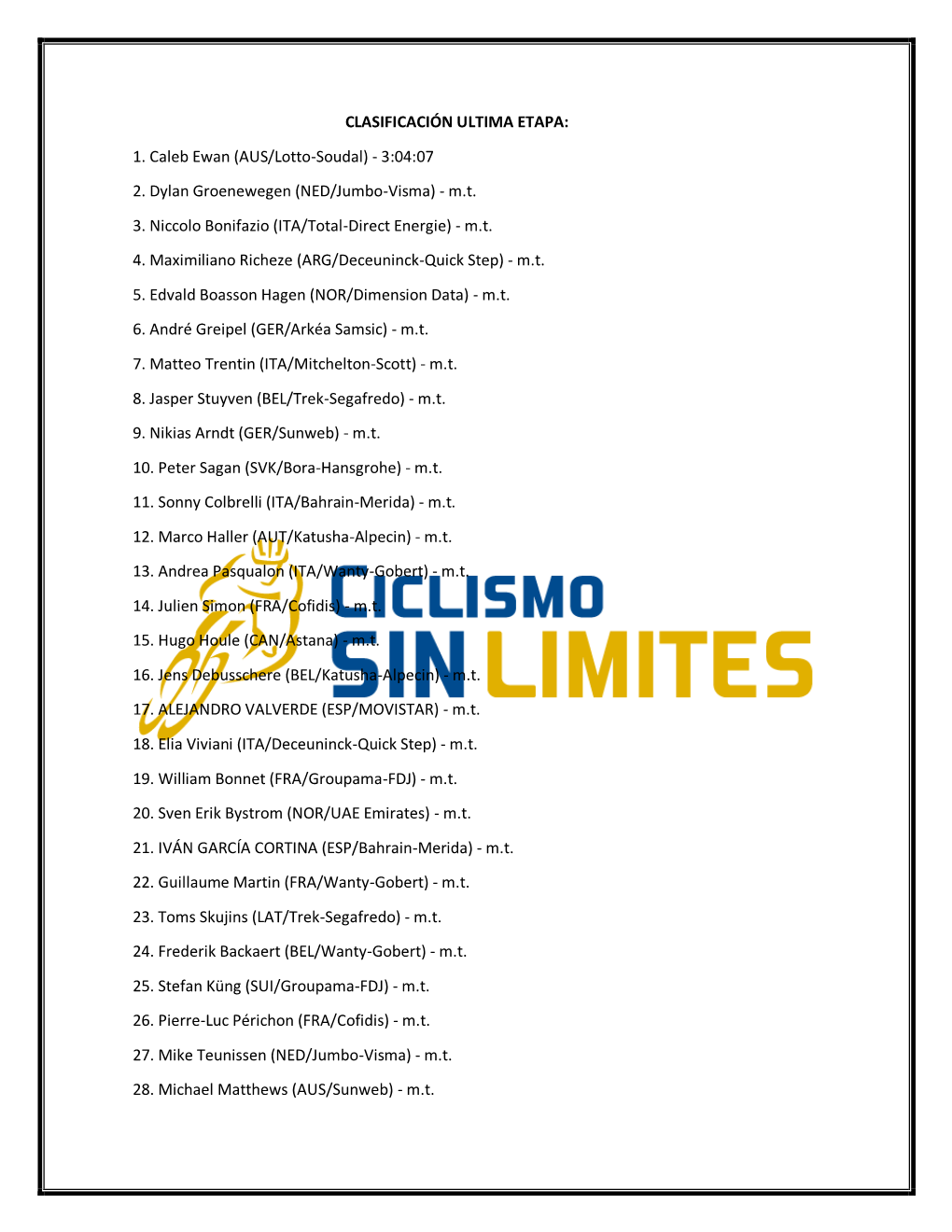 Clasificación Ultima Etapa