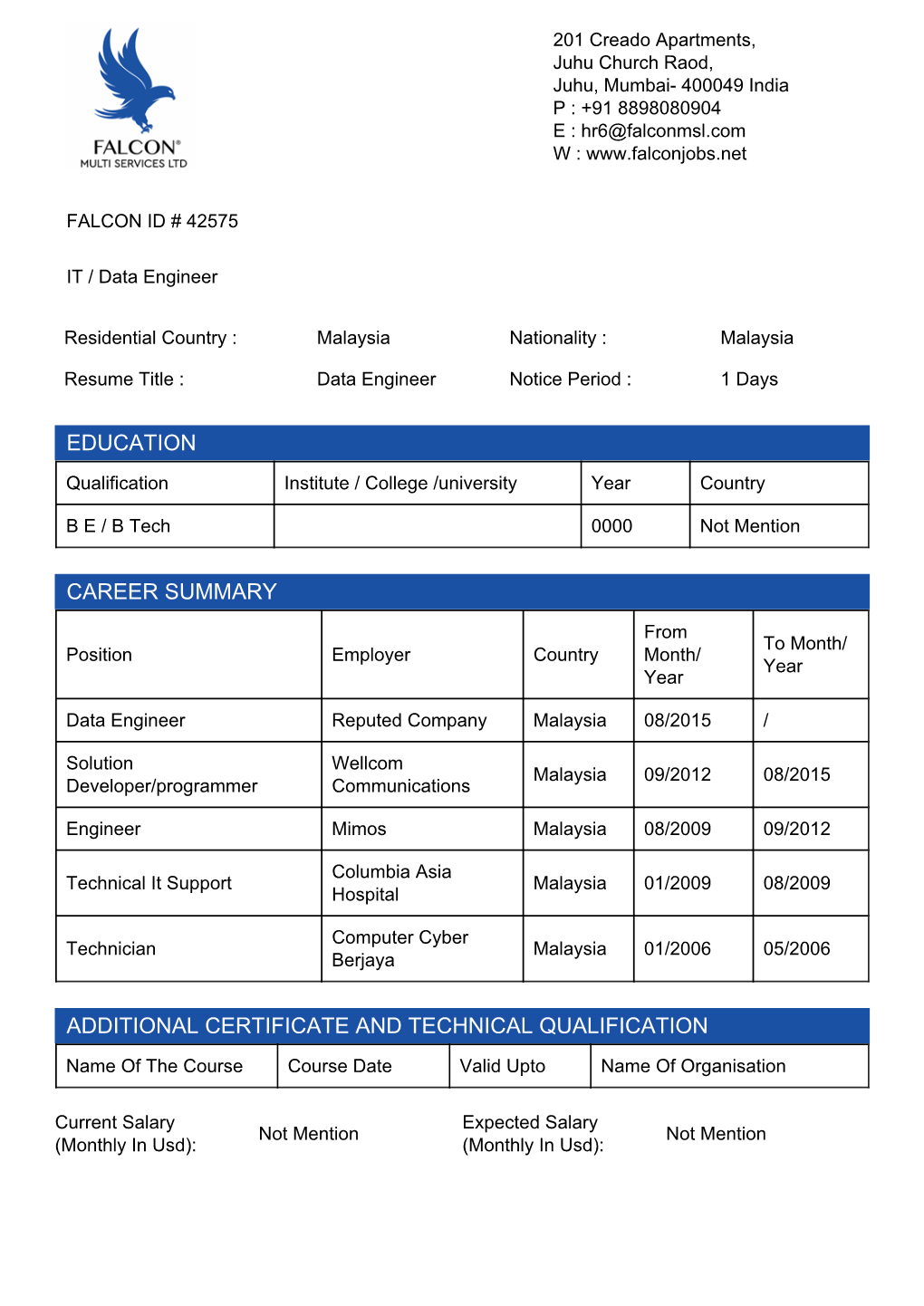 Candidate Resume