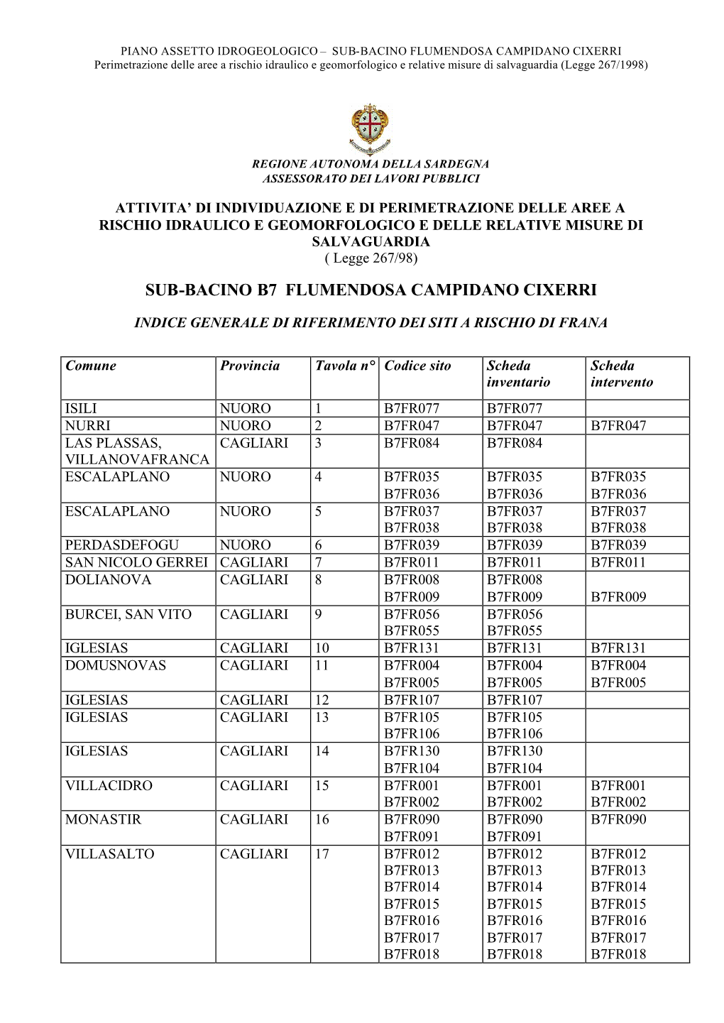 B7 Indice Generale Di Riferimento Frane