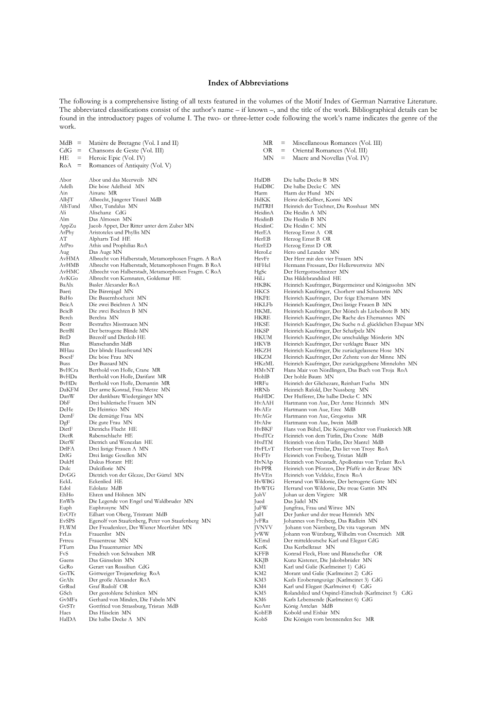 The Following Is a Comprehensive Listing of All Texts Featured in the Volumes of the Motif Index of German Narrative Literature