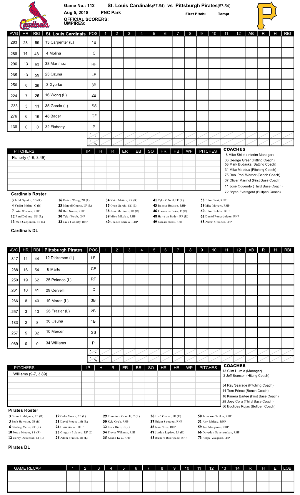 St. Louis Cardinals(57-54) Vs Pittsburgh Pirates(57-54)