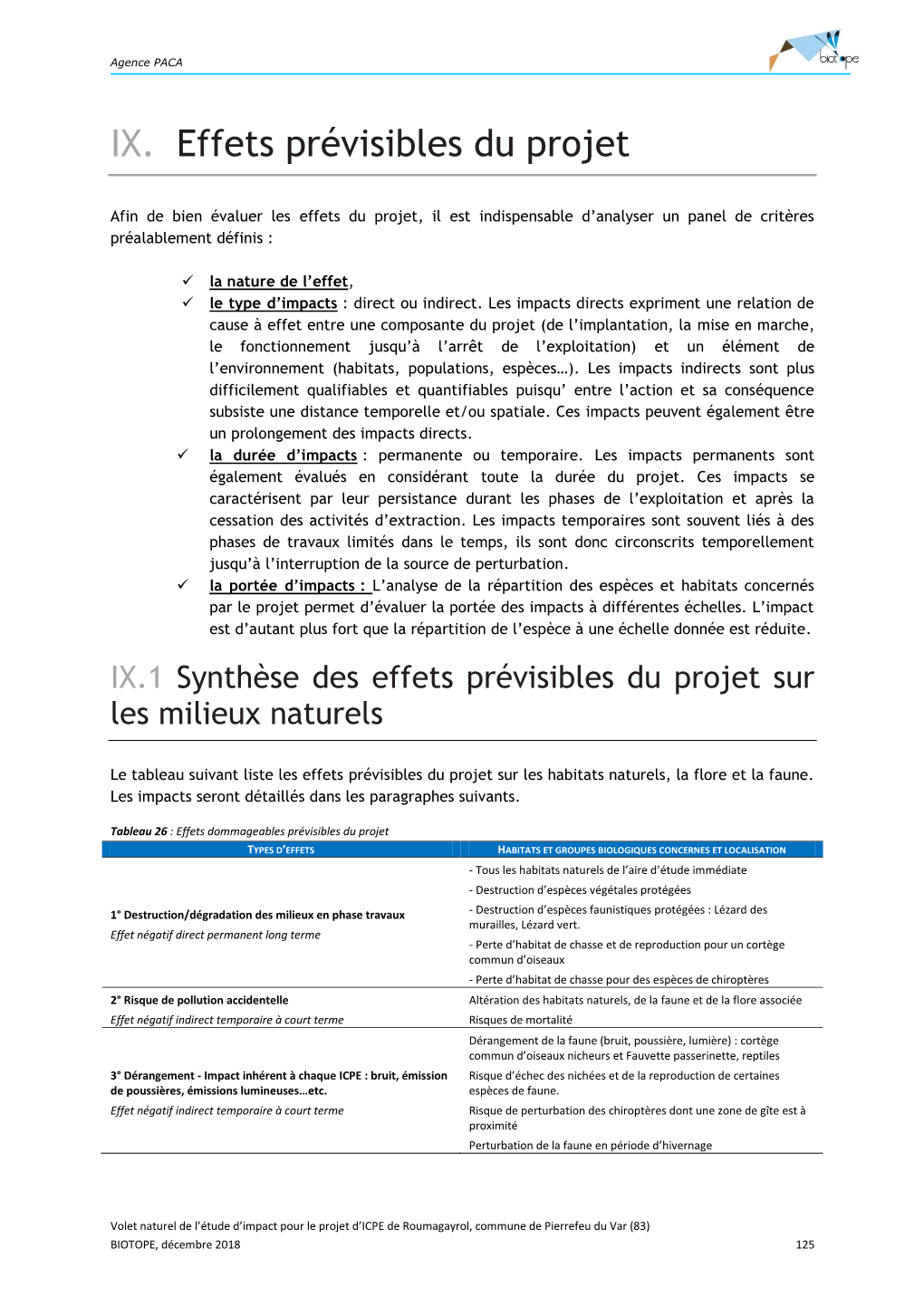 IX. Effets Prévisibles Du Projet