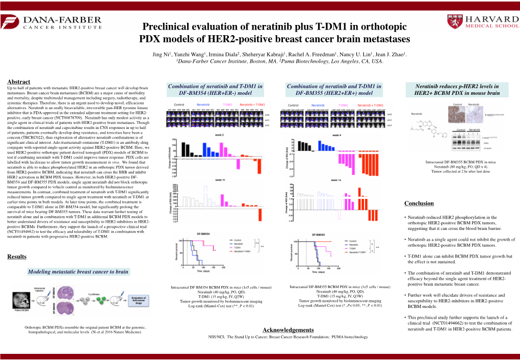 April 3, 2019 – Abstract 4832 (Poster): Preclinical