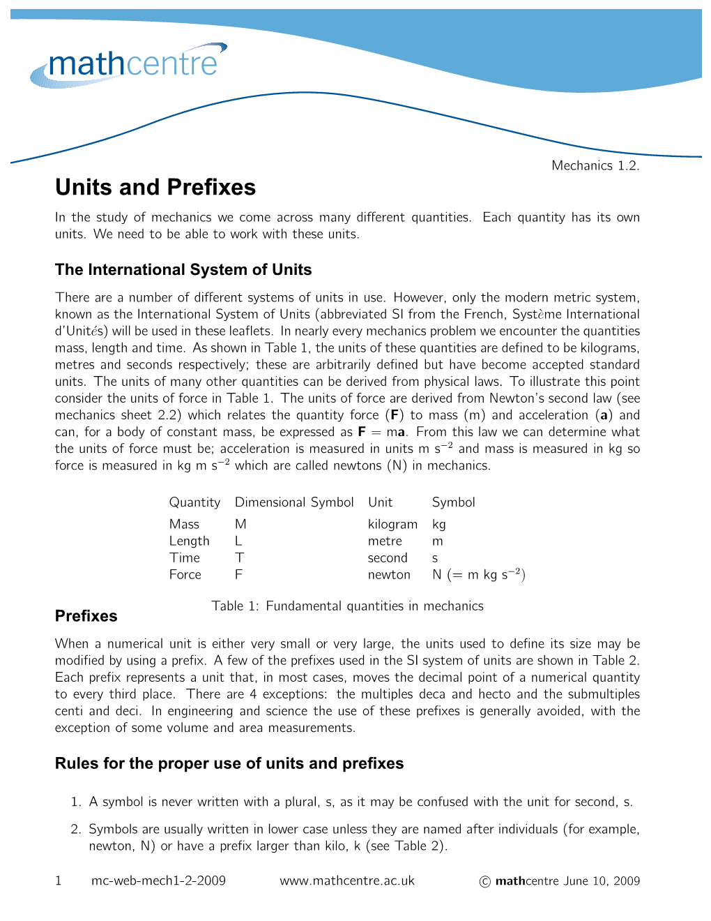 Units and Prefixes