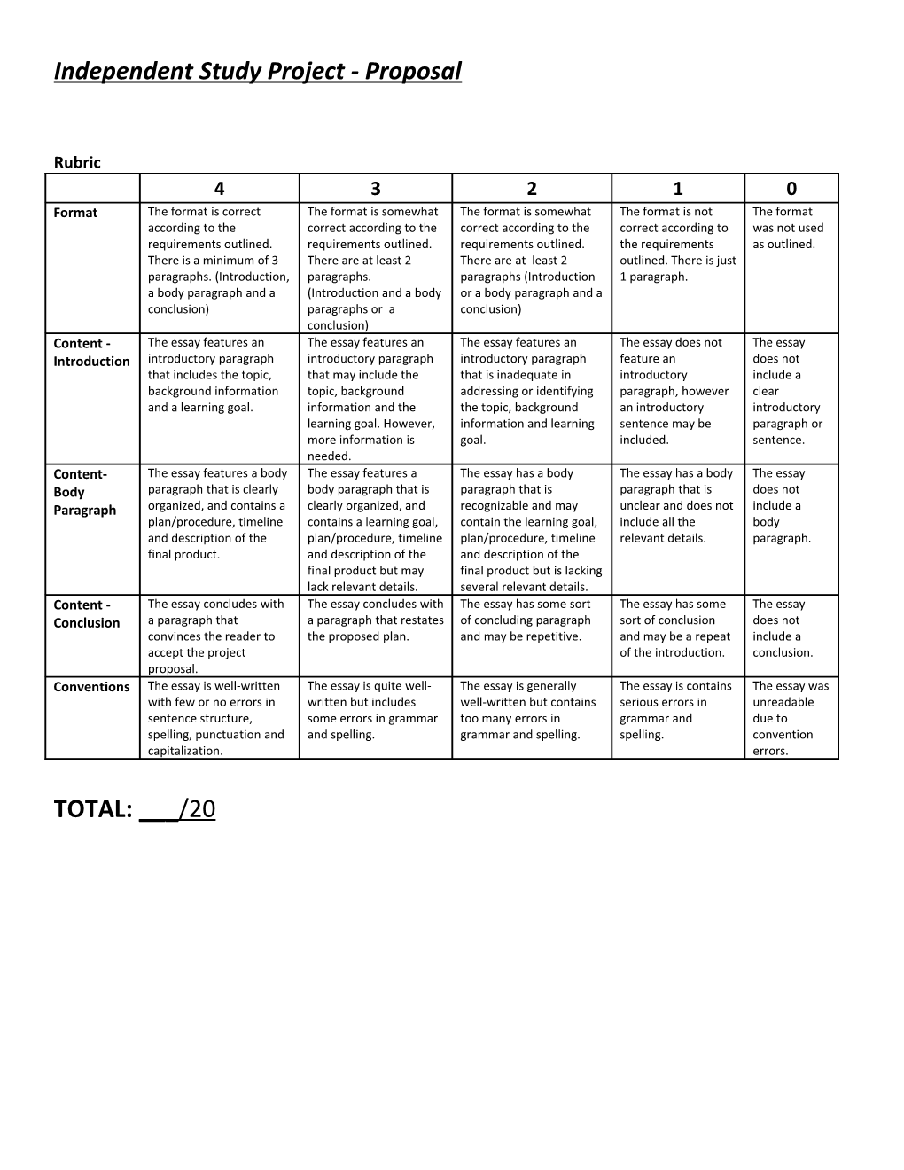 Independent Study Project - Proposal