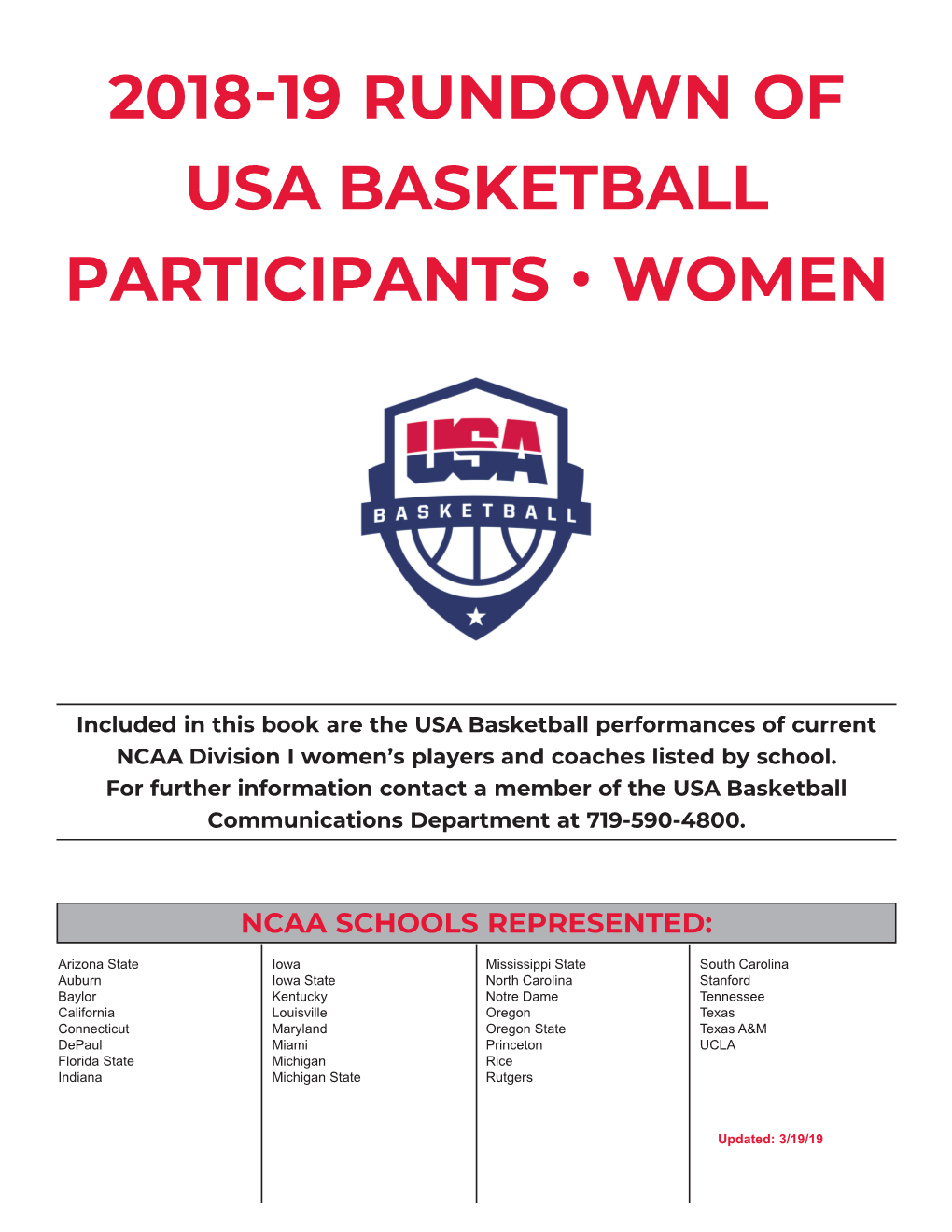 2018-19 Rundown of Usa Basketball Participants • Women