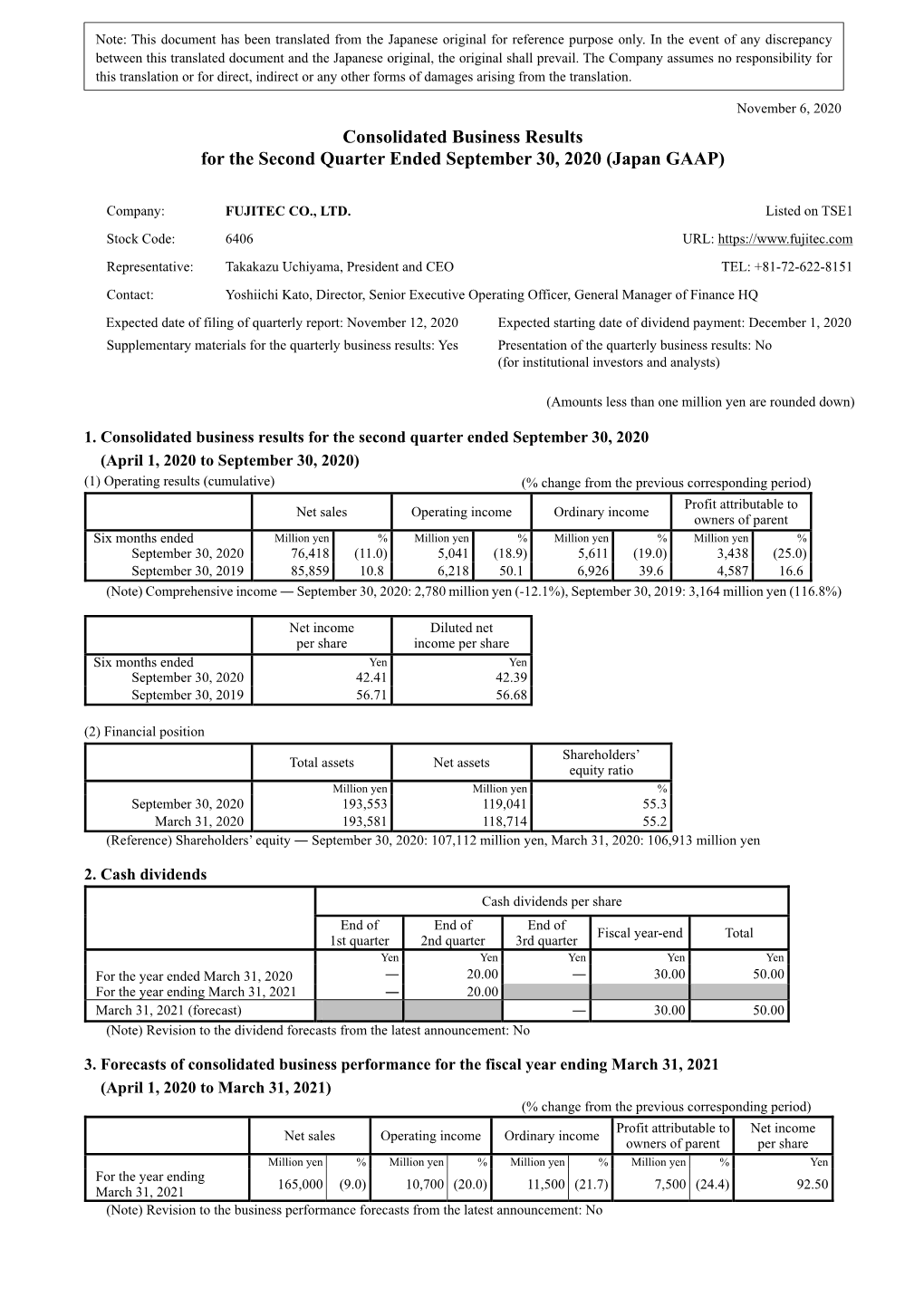 Consolidated Business Results for the Second Quarter Ended September 30, 2020 (Japan GAAP)