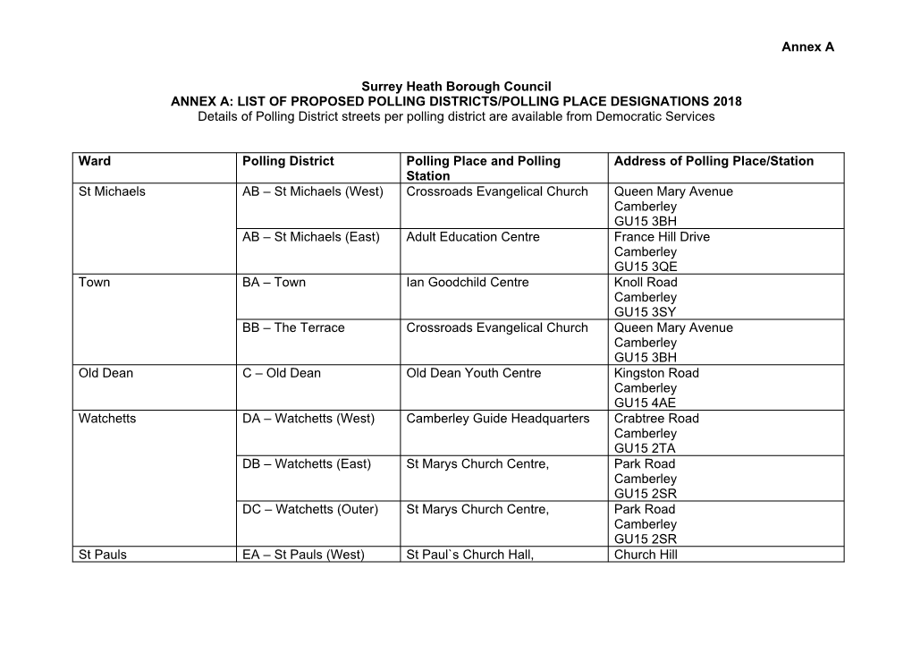 11A. Review of Polling Districts and Places Annex A