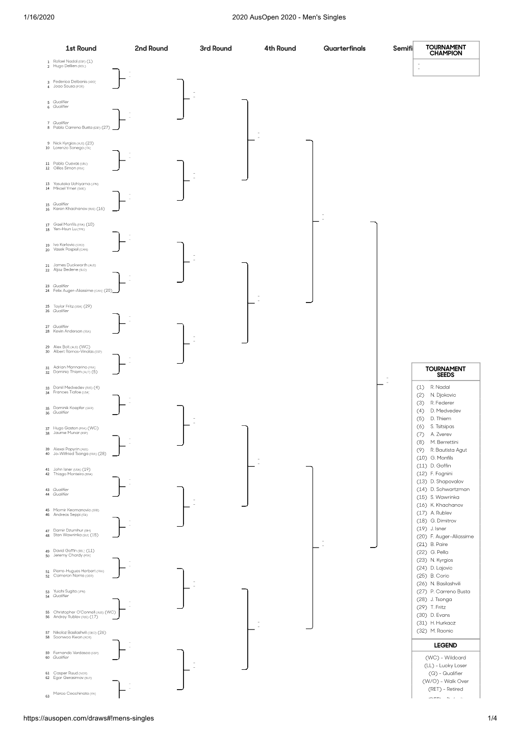 1St Round 2Nd Round 3Rd Round 4Th Round Quarterfinals Semifinals TOURNAMENT CHAMPION