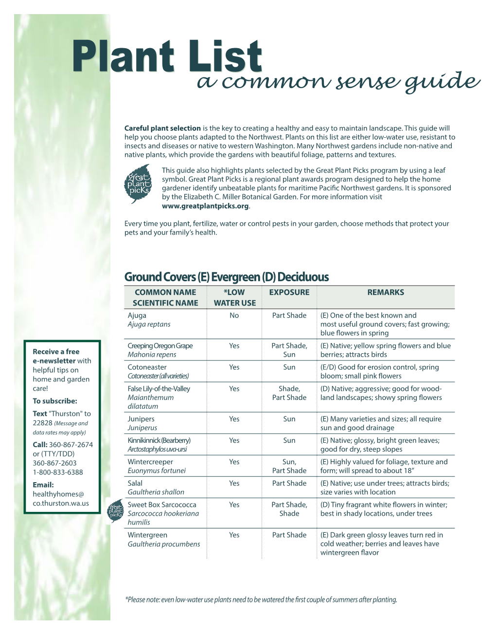 Plant Lists, a Common Sense Guide