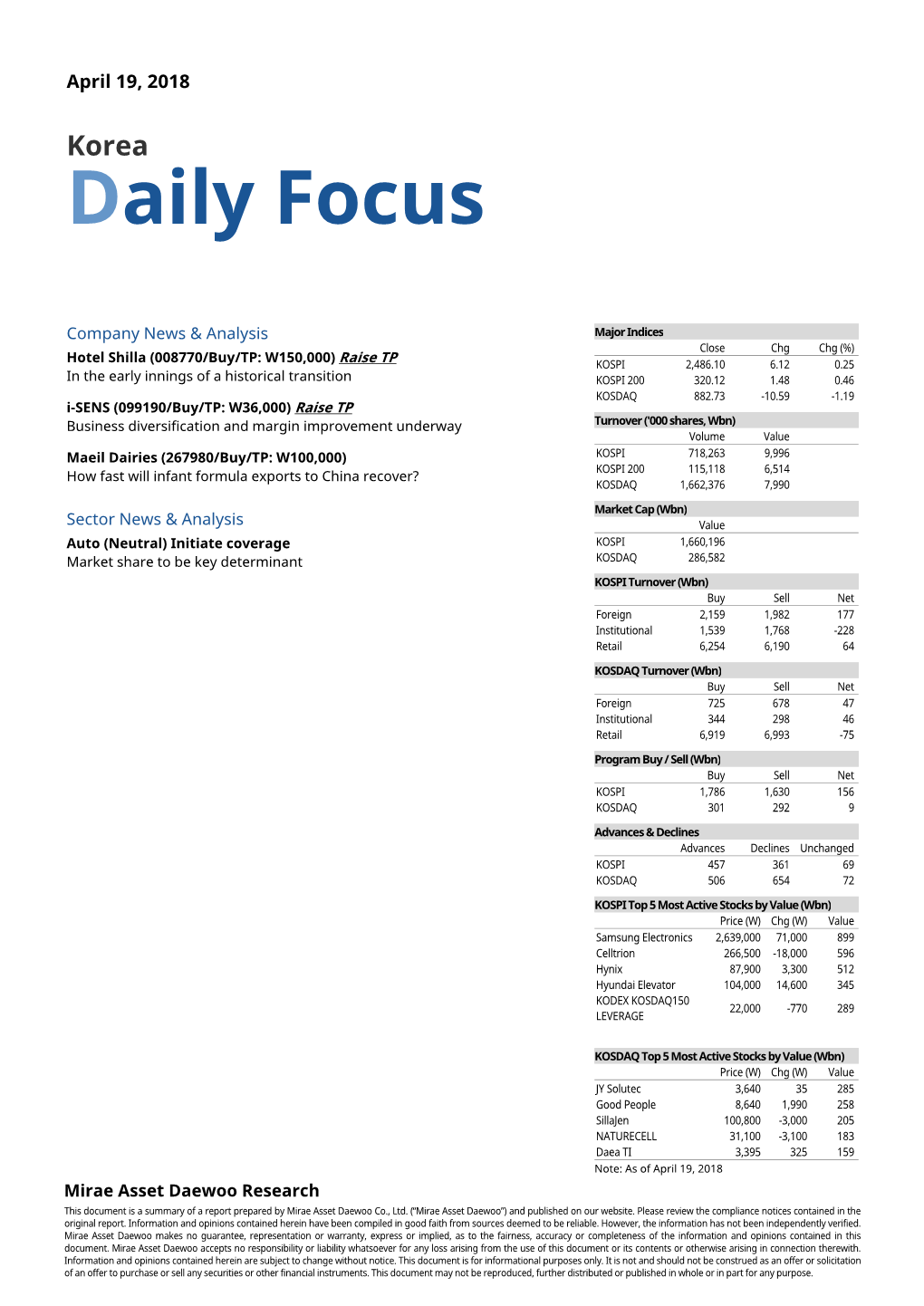 Korea Daily Focus