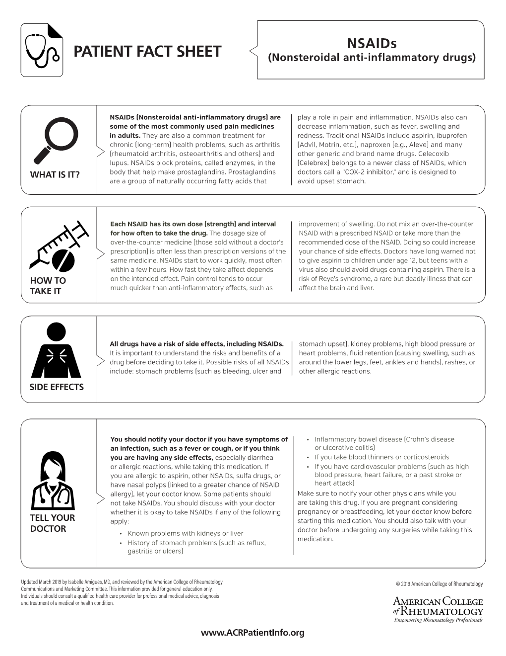 PATIENT FACT SHEET (Nonsteroidal Anti-Inflammatory Drugs)