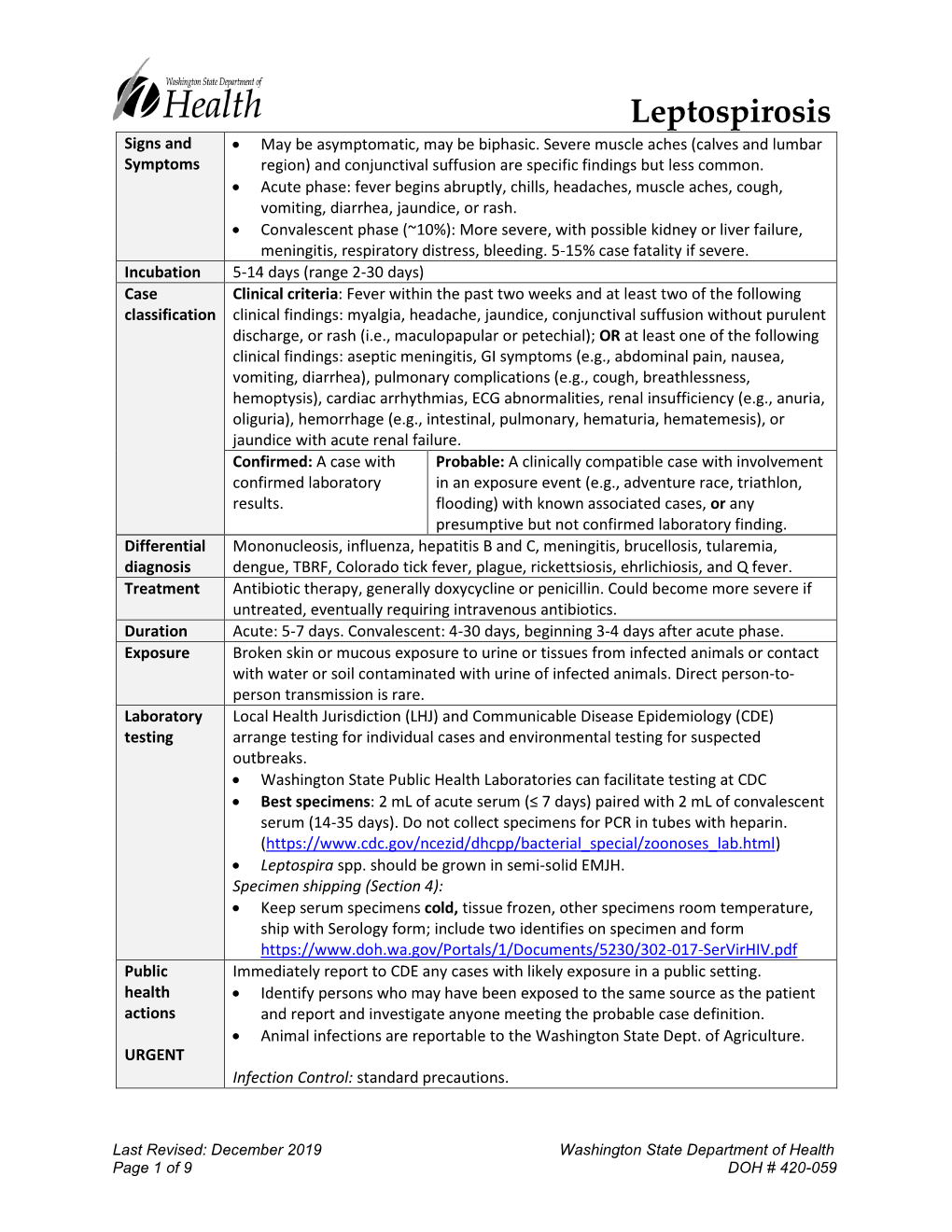 Leptospirosis Signs and • May Be Asymptomatic, May Be Biphasic