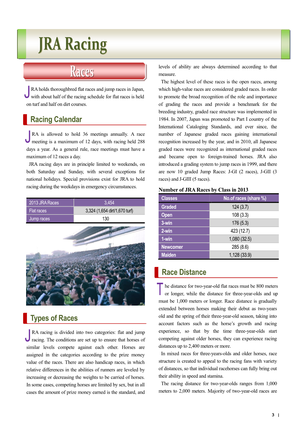 Racing Calendar Types of Races Race Distance