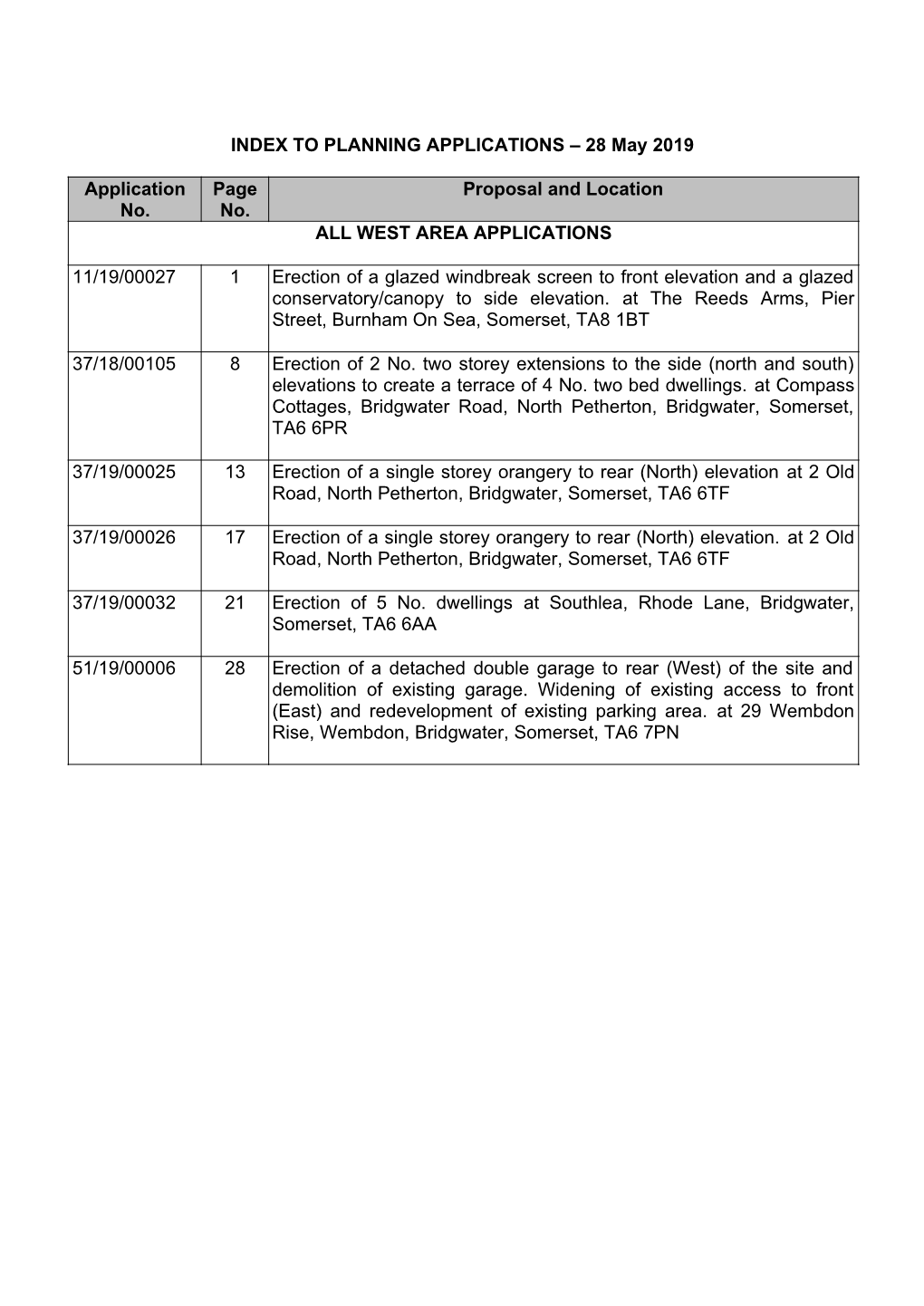 INDEX to PLANNING APPLICATIONS – 28 May 2019