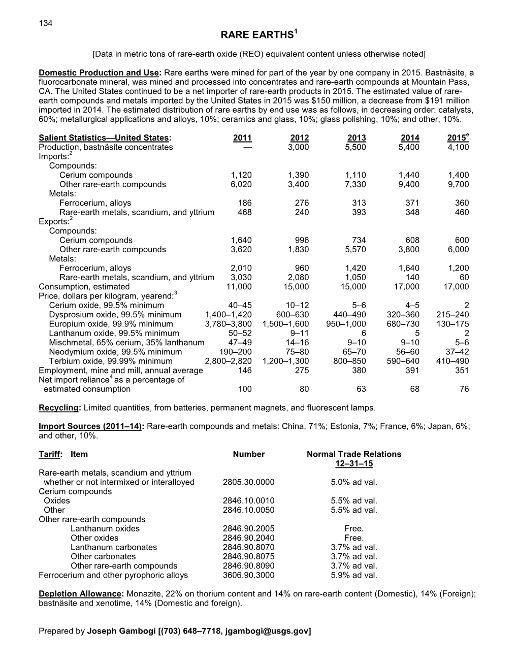 Mineral Commodity Summaries 2016