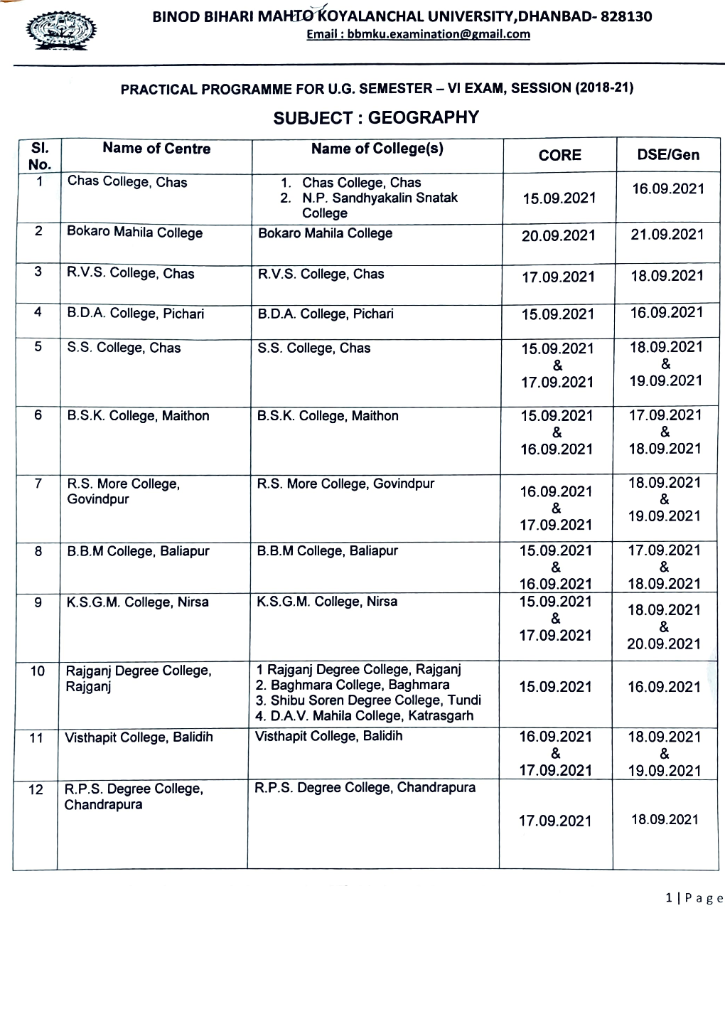 Bokaro Mahila College Bokaro Mahila College 20.09.2021 21.09.2021