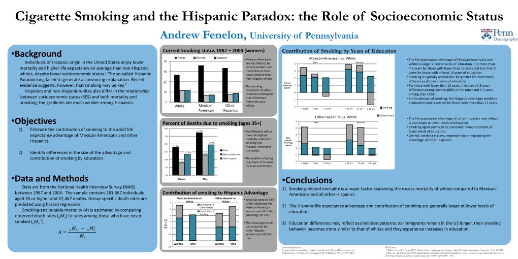 Cigarette Smoking and the Hispanic Paradox: the Role of Socioeconomic Status Andrew Fenelon, University of Pennsylvania