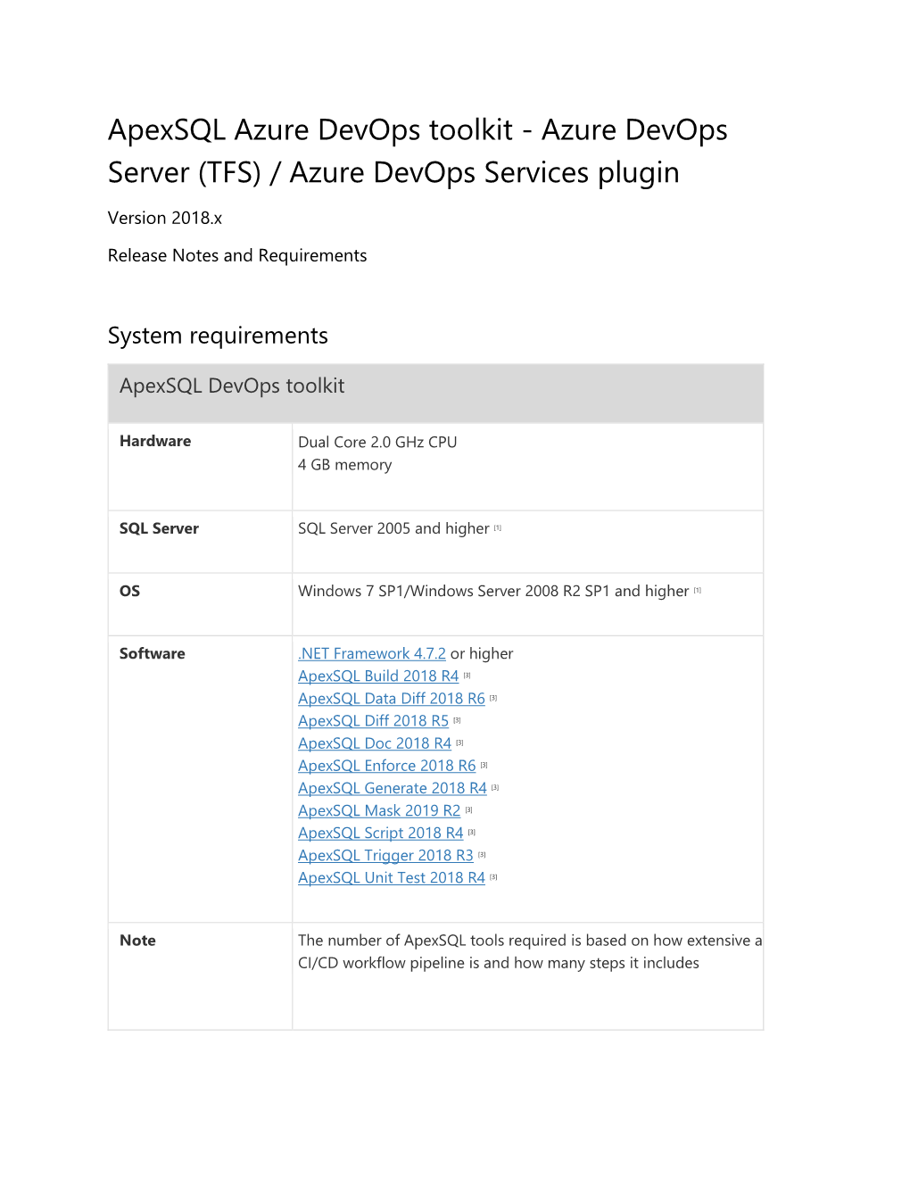 Azure Devops Server (TFS) / Azure Devops Services Plugin