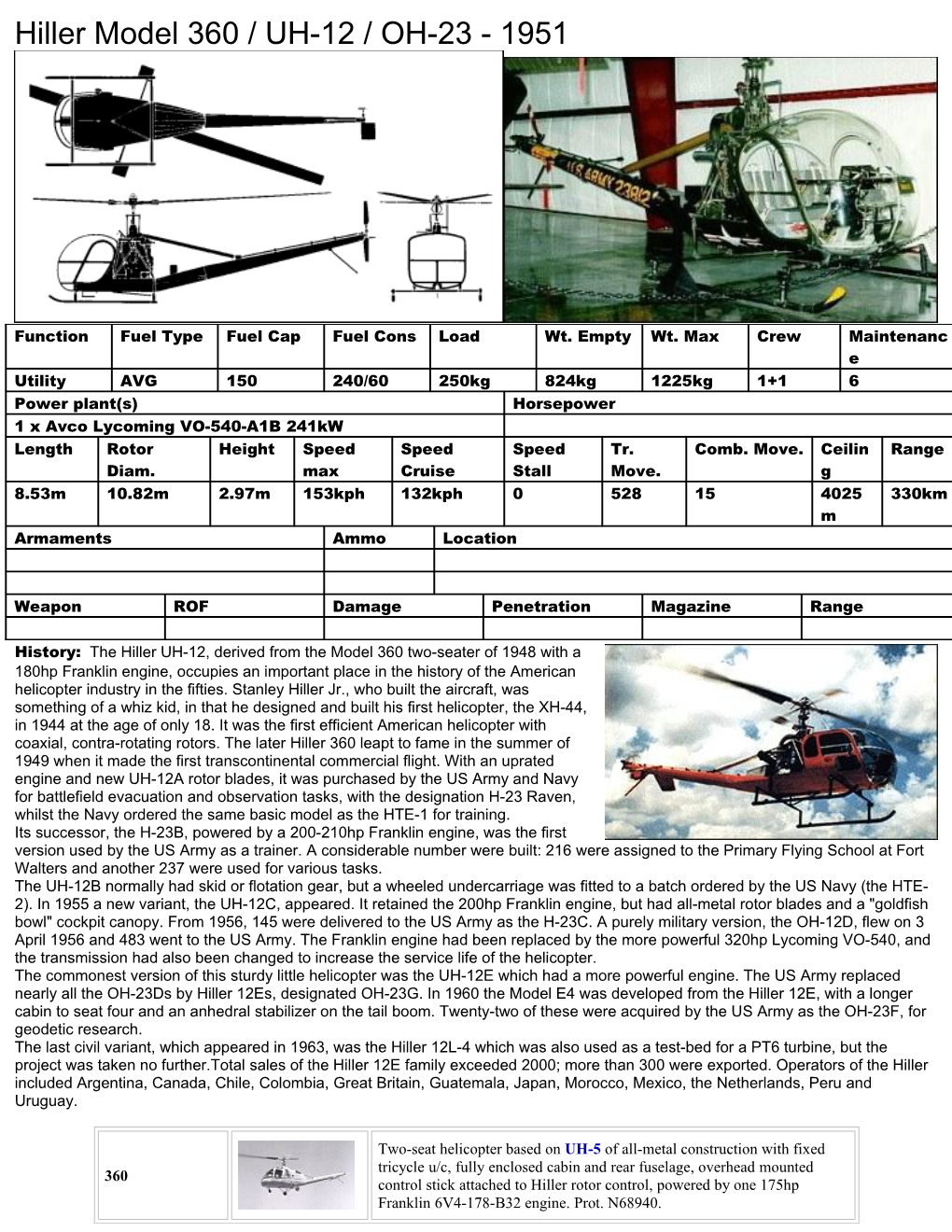 Hiller Model 360 / UH-12 / OH-23 - 1951