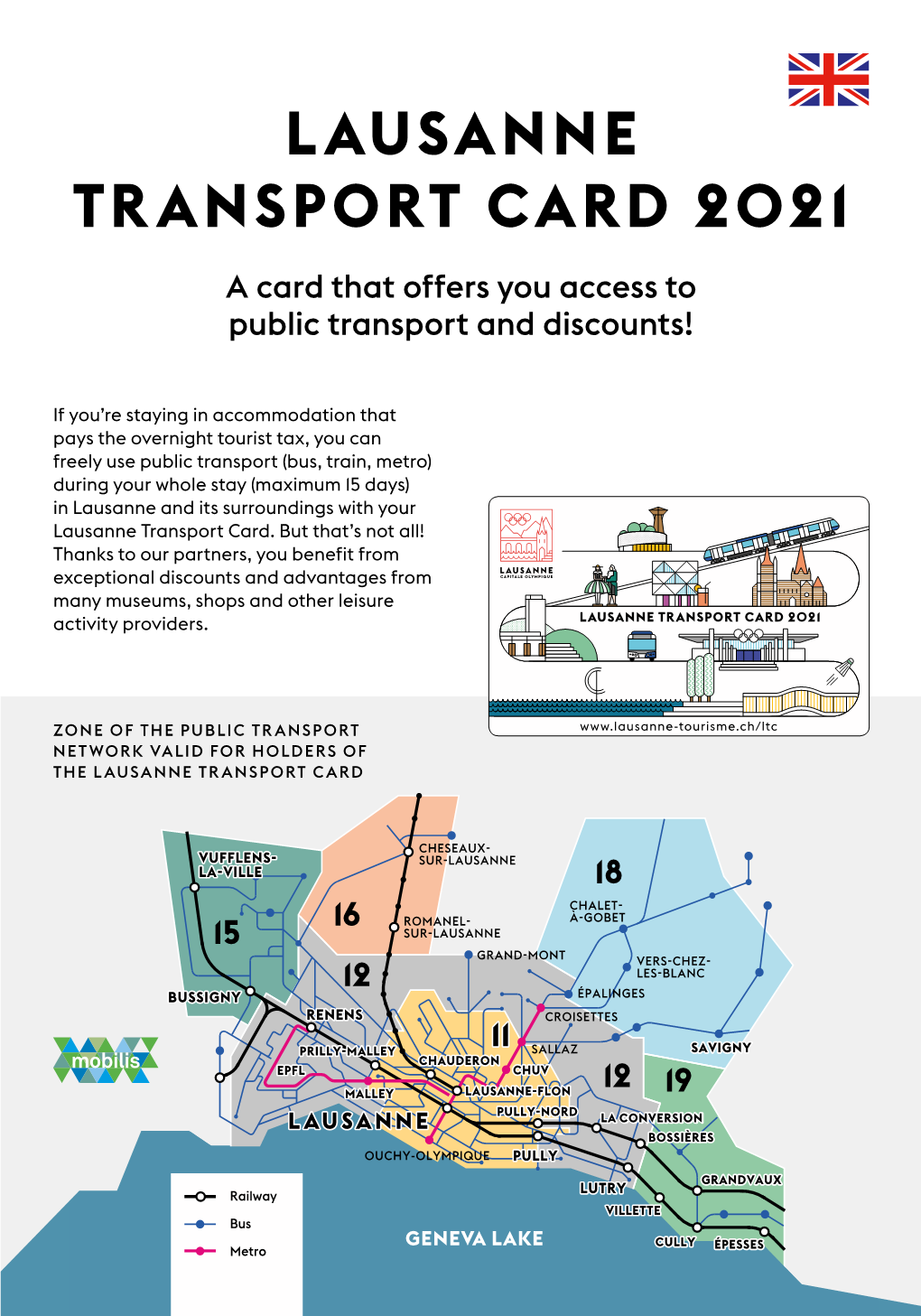 LAUSANNE TRANSPORT CARD 2021 a Card That Offers You Access to Public Transport and Discounts!