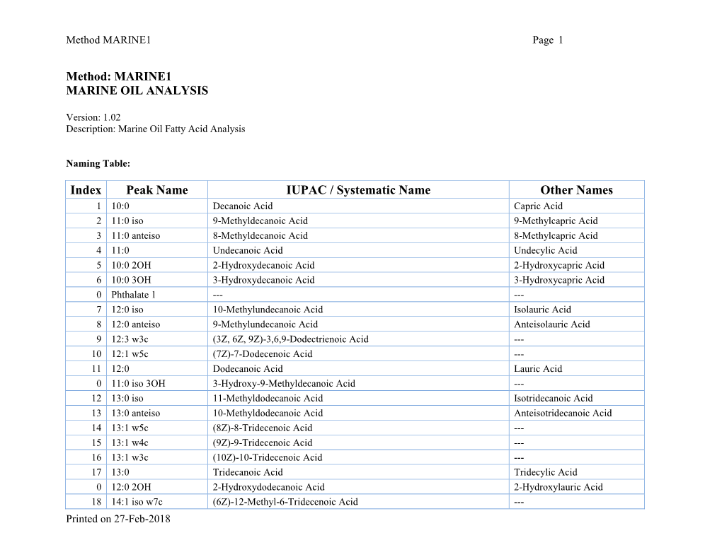 Marine Oil Fatty Acids Named