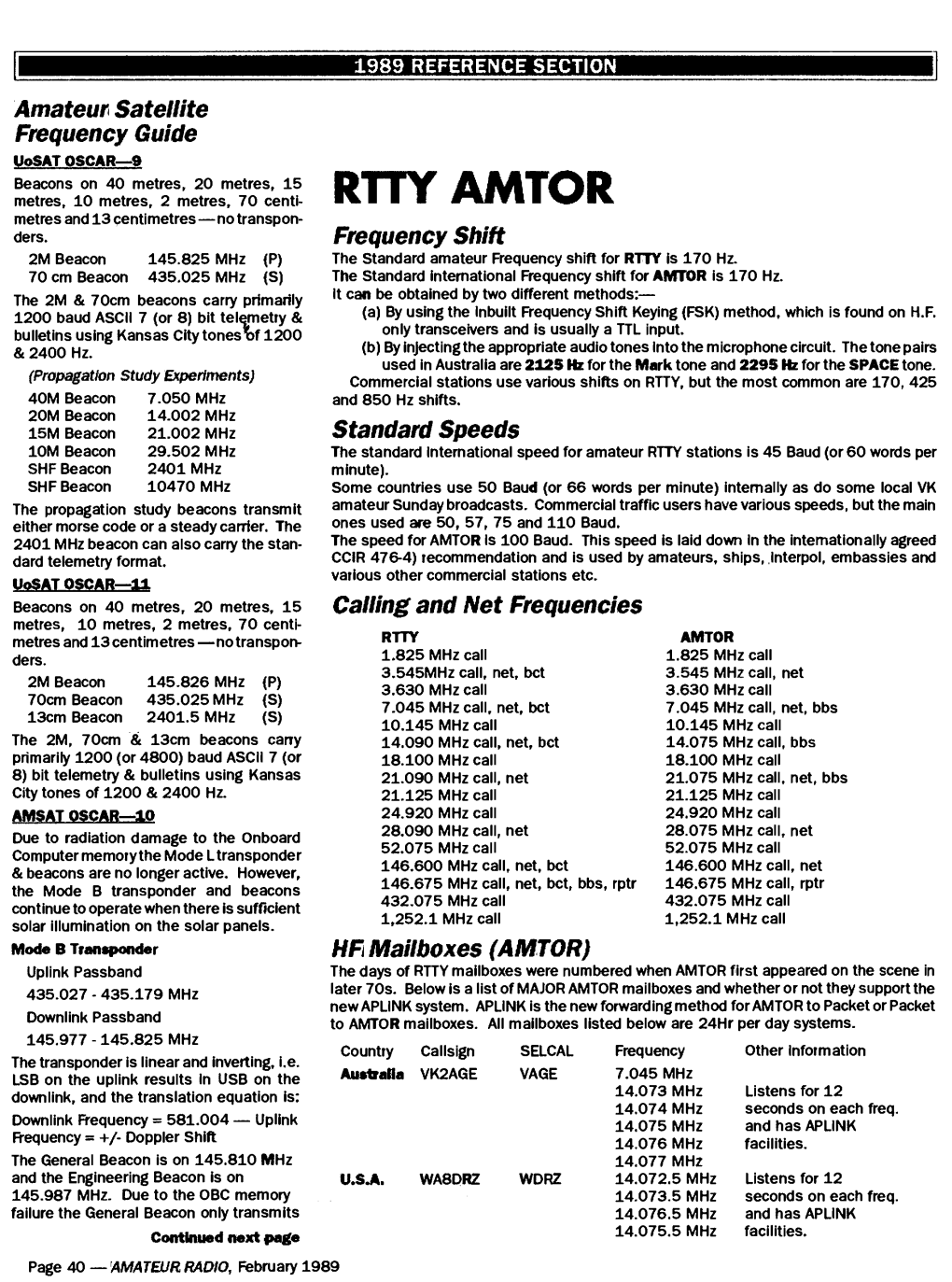 RTTY AMTOR Metres and 13 Centimetres—No Transpon- Ders