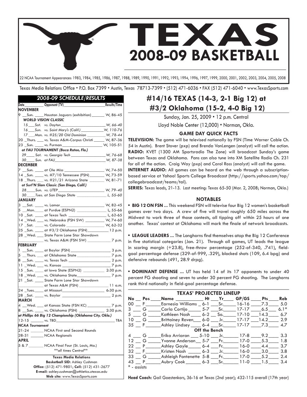 Texas 2008-09 Basketball