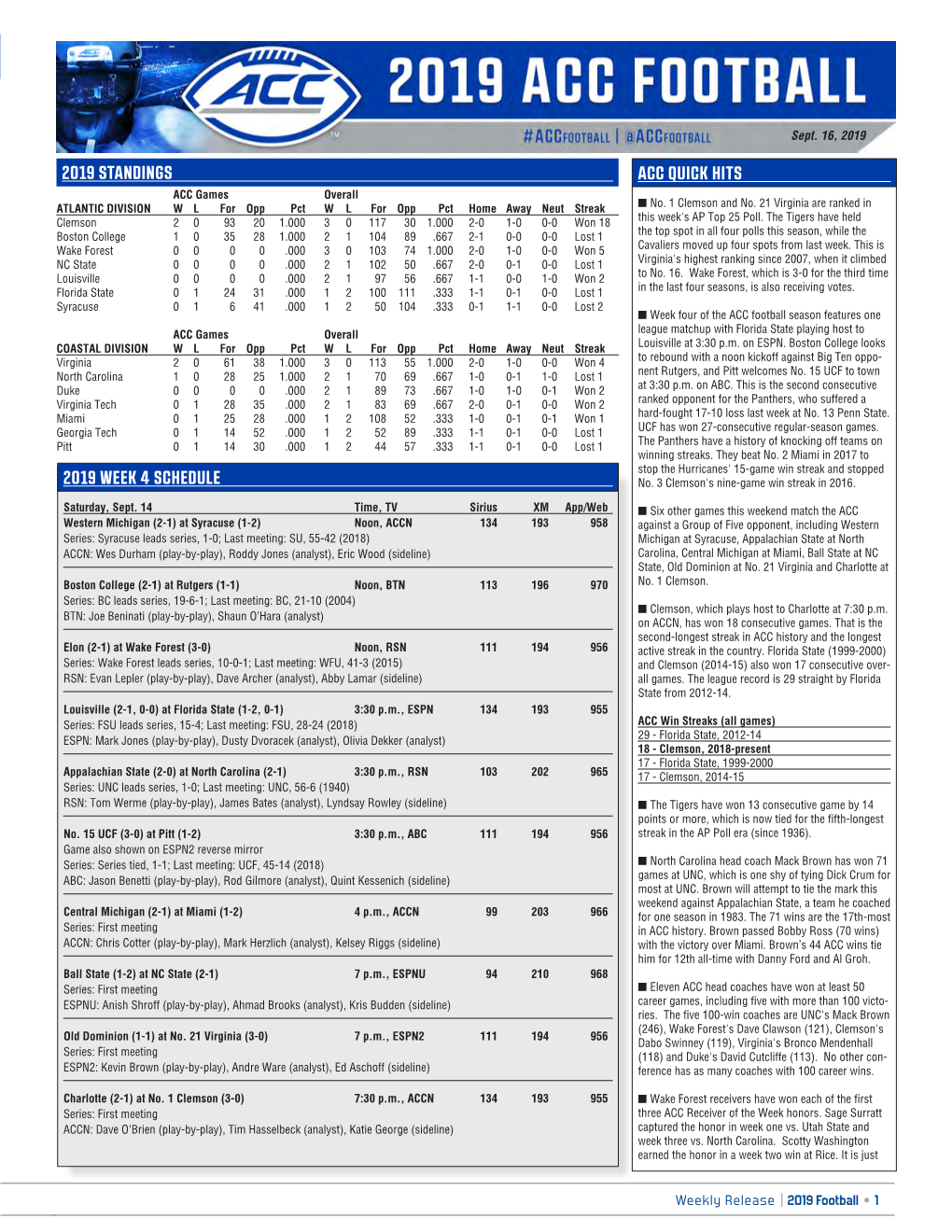 2019 Standings Acc Quick Hits 2019 Week 4 Schedule