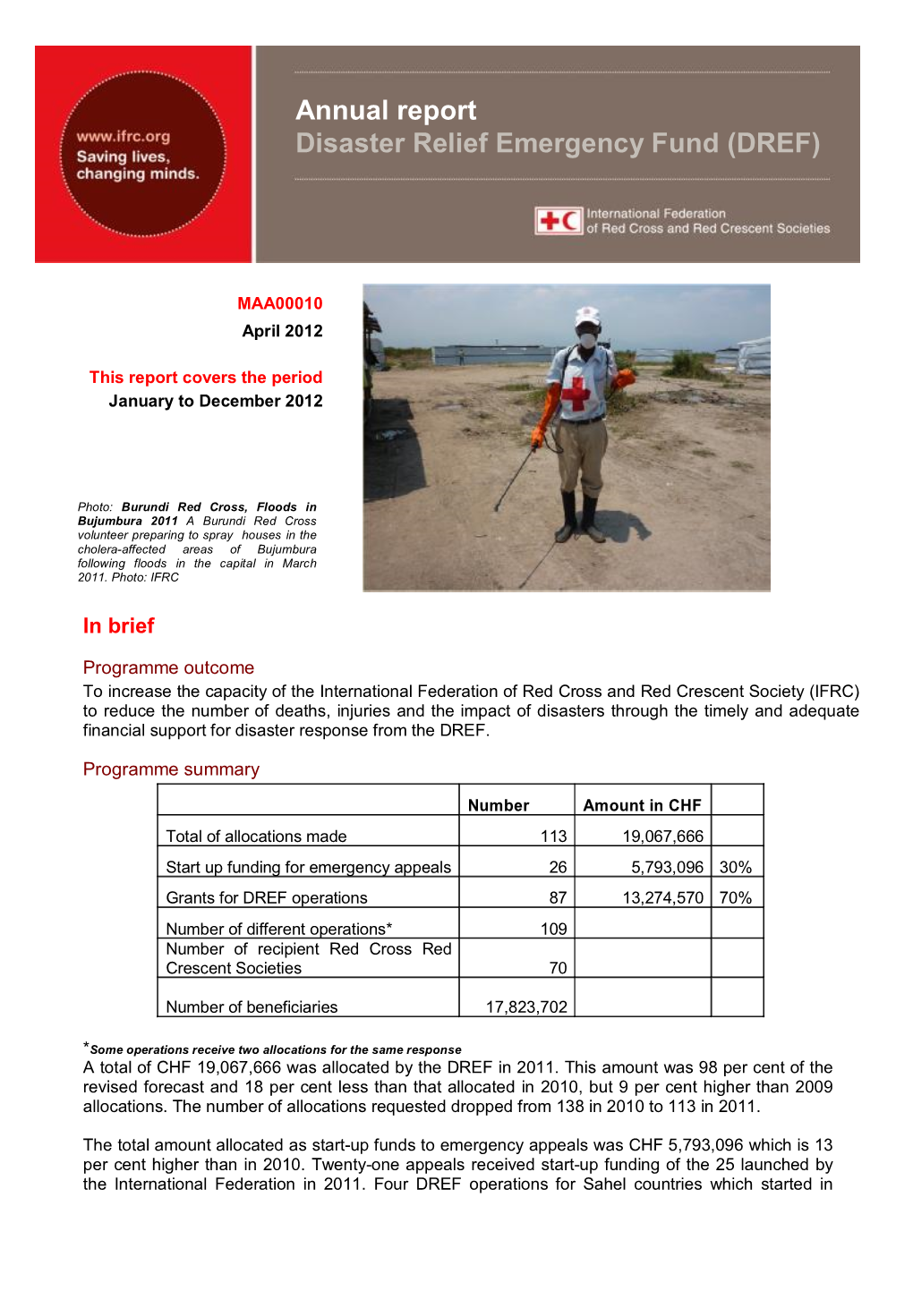 Annual Report Disaster Relief Emergency Fund (DREF)