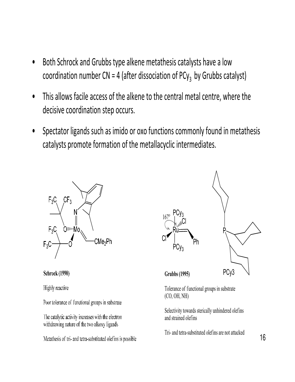 • Both Schrock and Grubbs Type Alkene Metathesis Catalysts Have a Low Coordination Number CN = 4 (After Dissociation of Pcy By