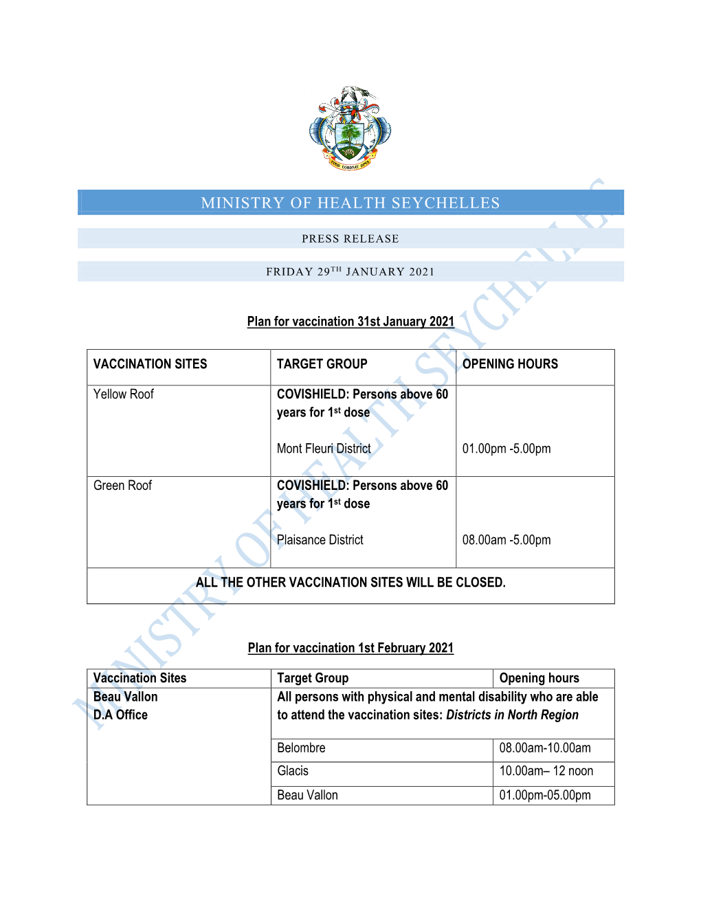 Plan for Vaccination 31St January 2021