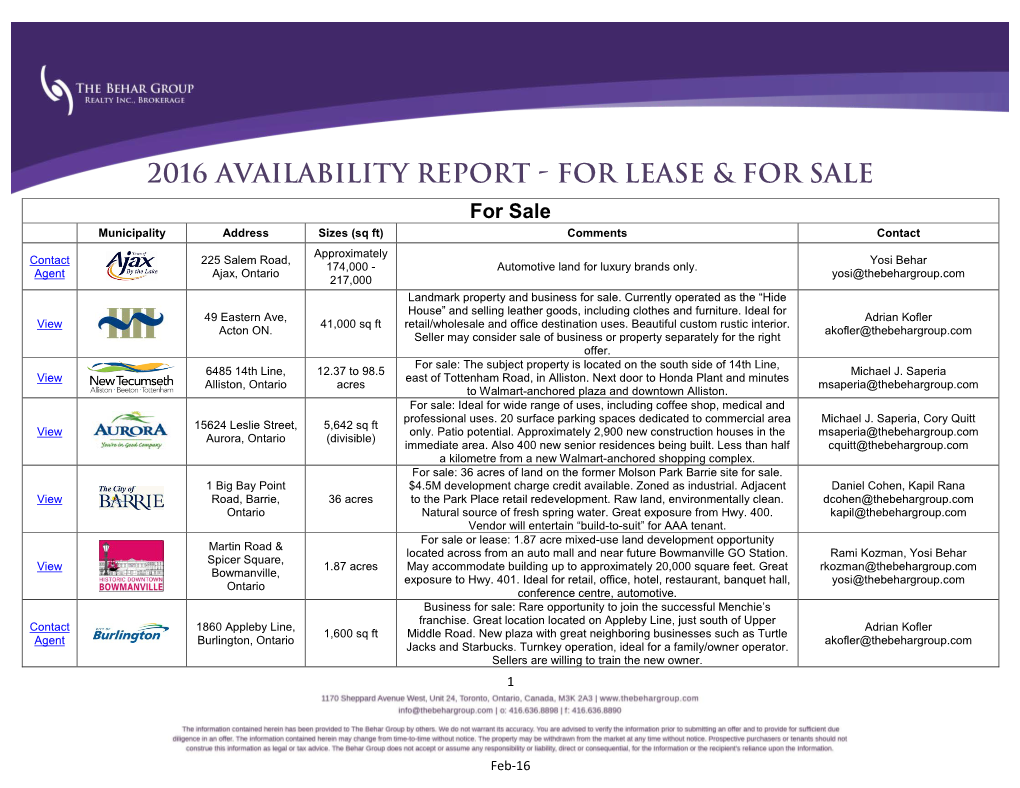2016 Availability Report - for Lease & for Sale