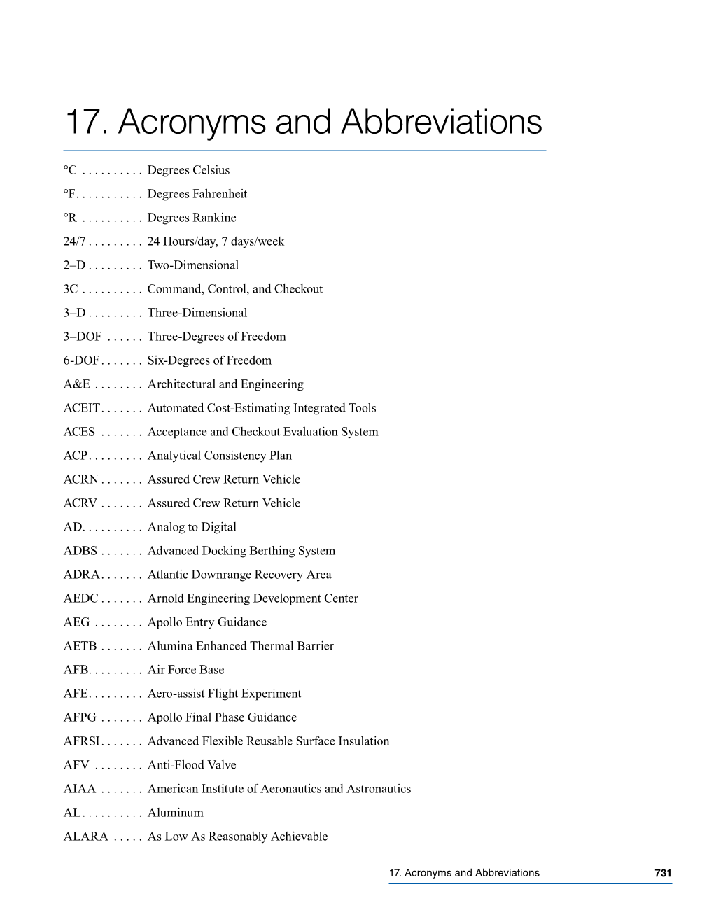 + Part 17: Acronyms and Abbreviations (265 Kb PDF)