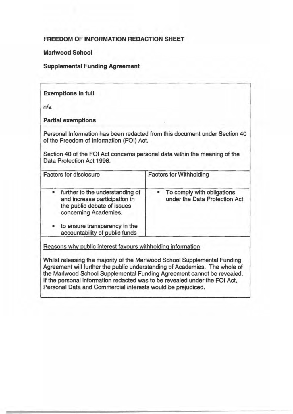 Funding Agreement