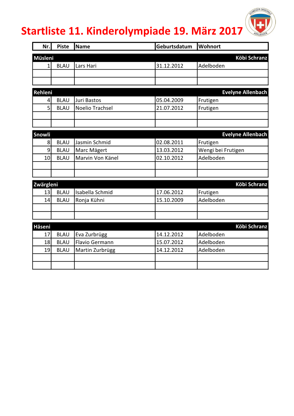 Startliste 11. Kinderolympiade 19. März 2017