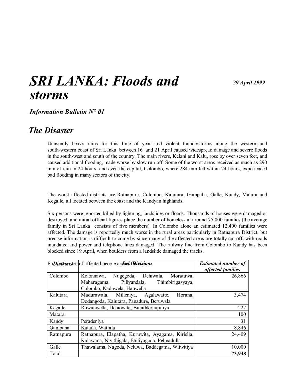 SRI LANKA Floods and Storms