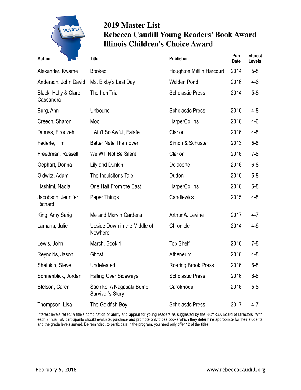 2019 Master List Rebecca Caudill Young Readers’ Book Award Illinois Children's Choice Award