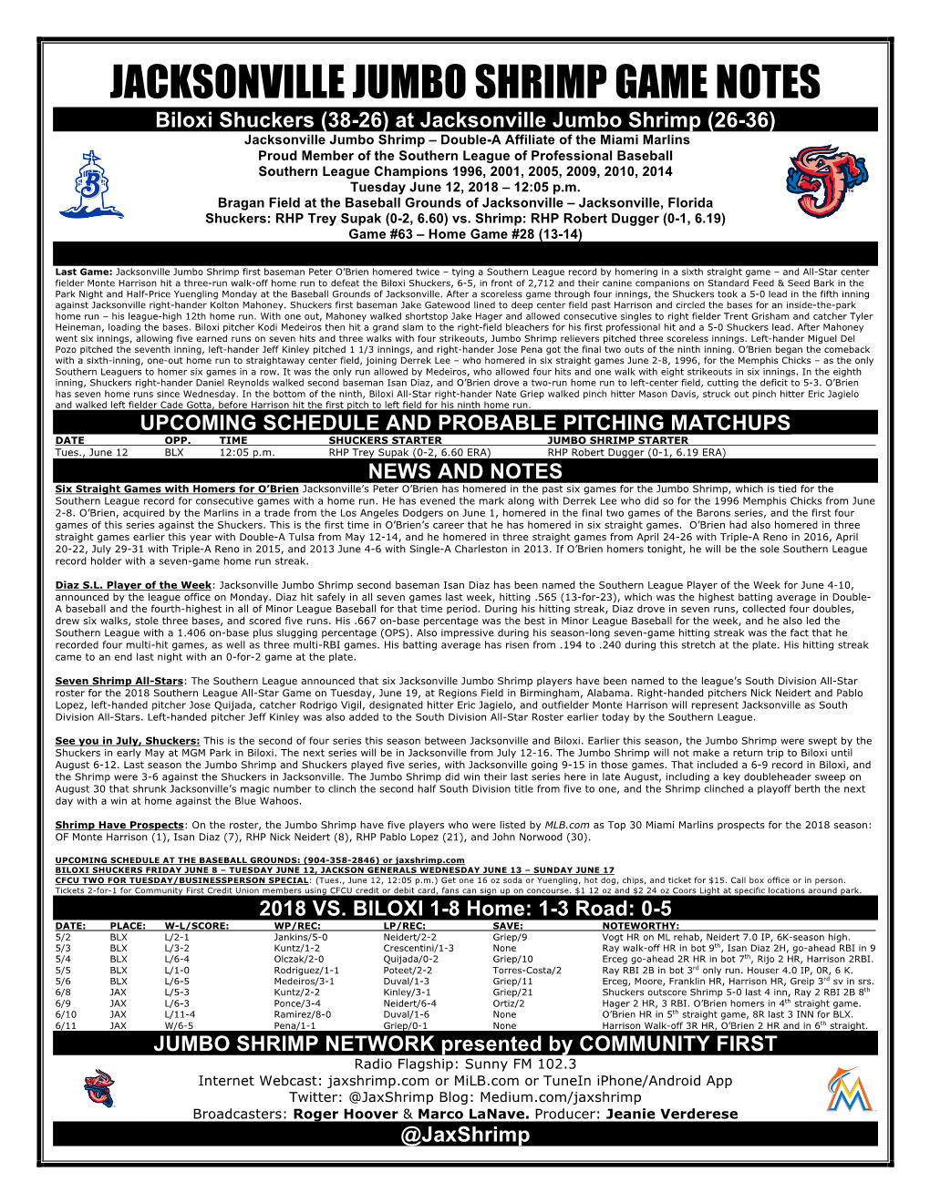 Jacksonville Jumbo Shrimp Game Notes