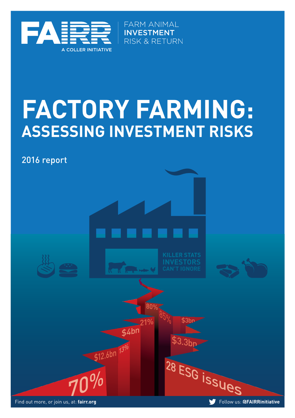 Factory Farming: Assessing Investment Risks