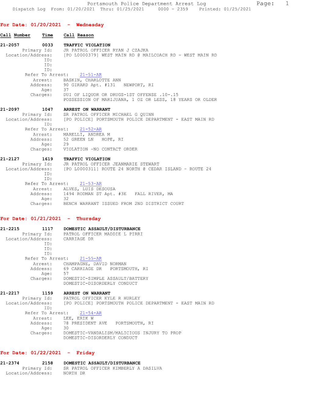 Page: 1 Dispatch Log From: 01/20/2021 Thru: 01/25/2021 0000 - 2359 Printed: 01/25/2021