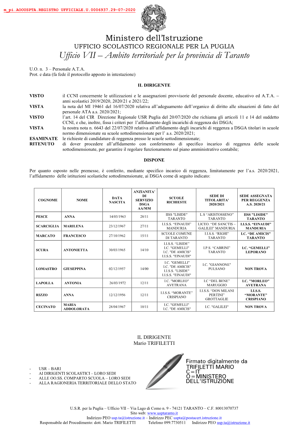 Ufficio VII – Ambito Territoriale Per La Provincia Di Taranto