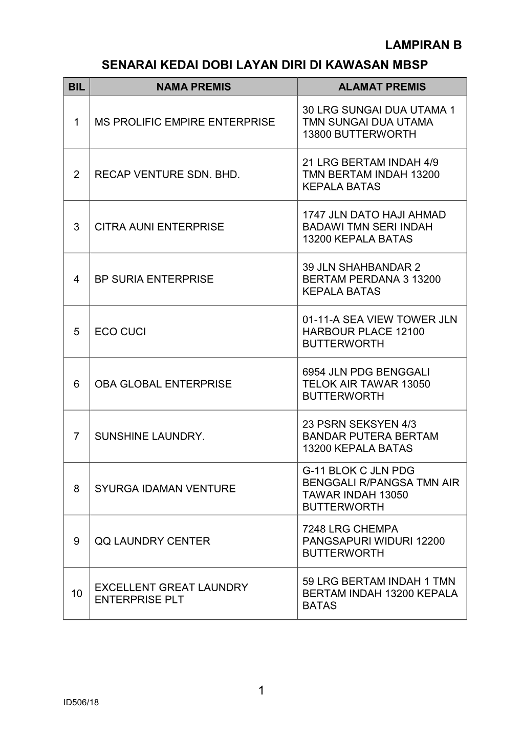 Lampiran B Senarai Kedai Dobi Layan Diri Di Kawasan Mbsp Bil Nama Premis Alamat Premis