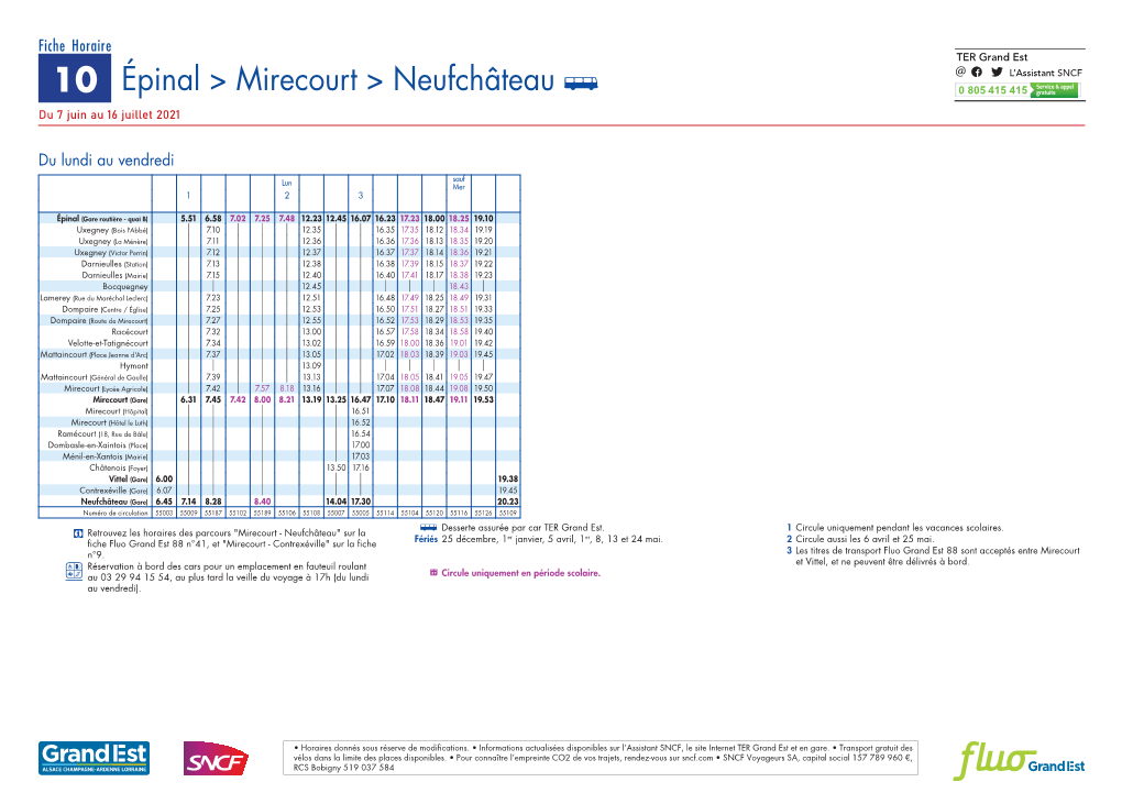 Épinal > Mirecourt > Neufchâteau C