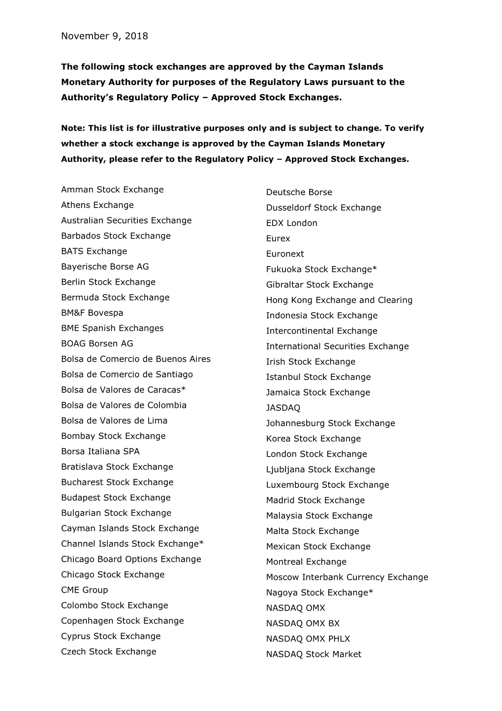 The List of Approved Stock Exchanges