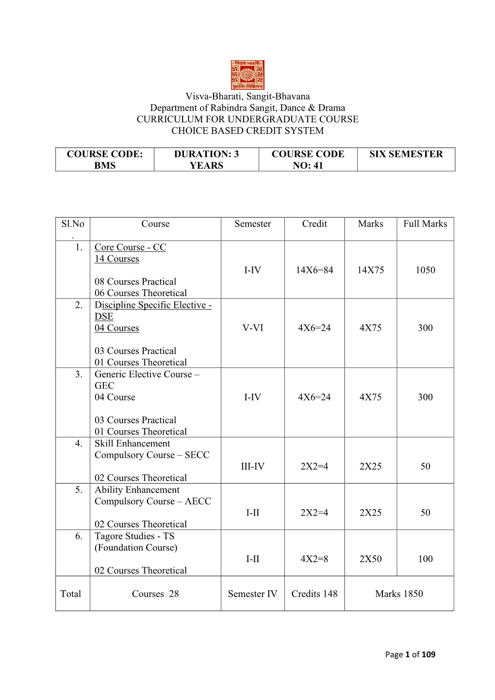 Visva-Bharati, Sangit-Bhavana Department of Rabindra Sangit, Dance & Drama CURRICULUM for UNDERGRADUATE COURSE CHOICE BASED CREDIT SYSTEM