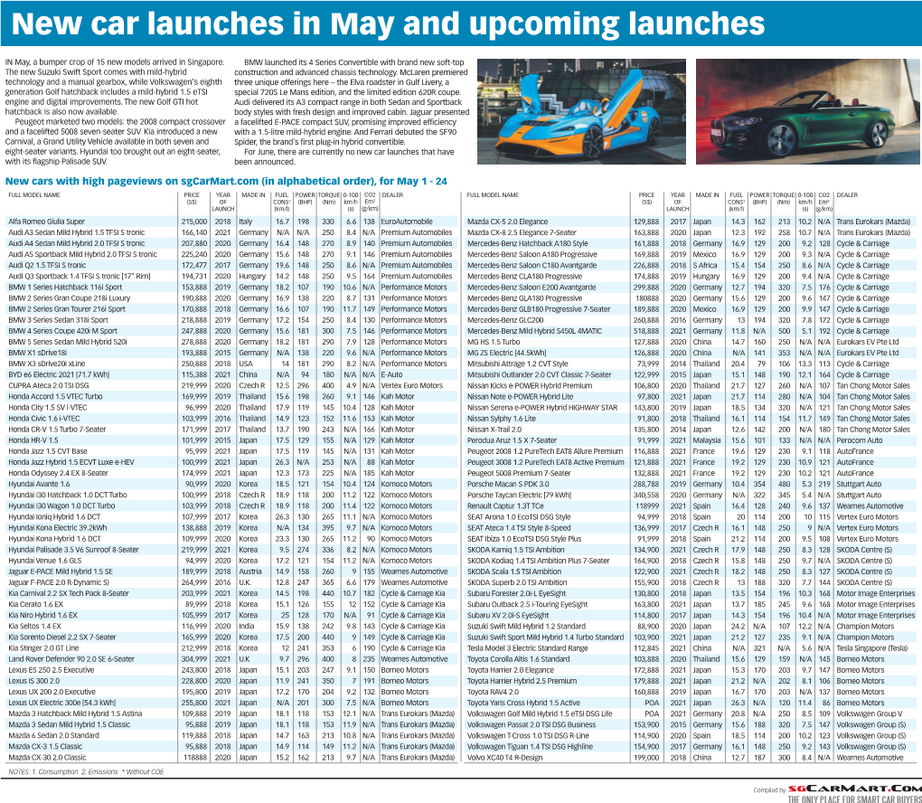 New Car Launches in May and Upcoming Launches