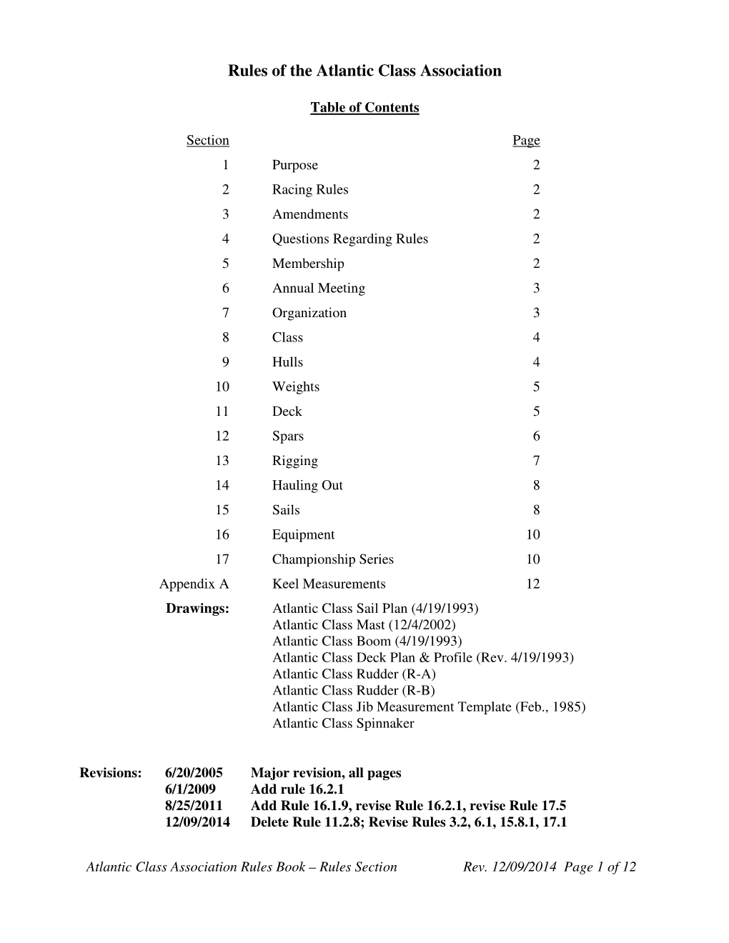 Rules of the Atlantic Class Association