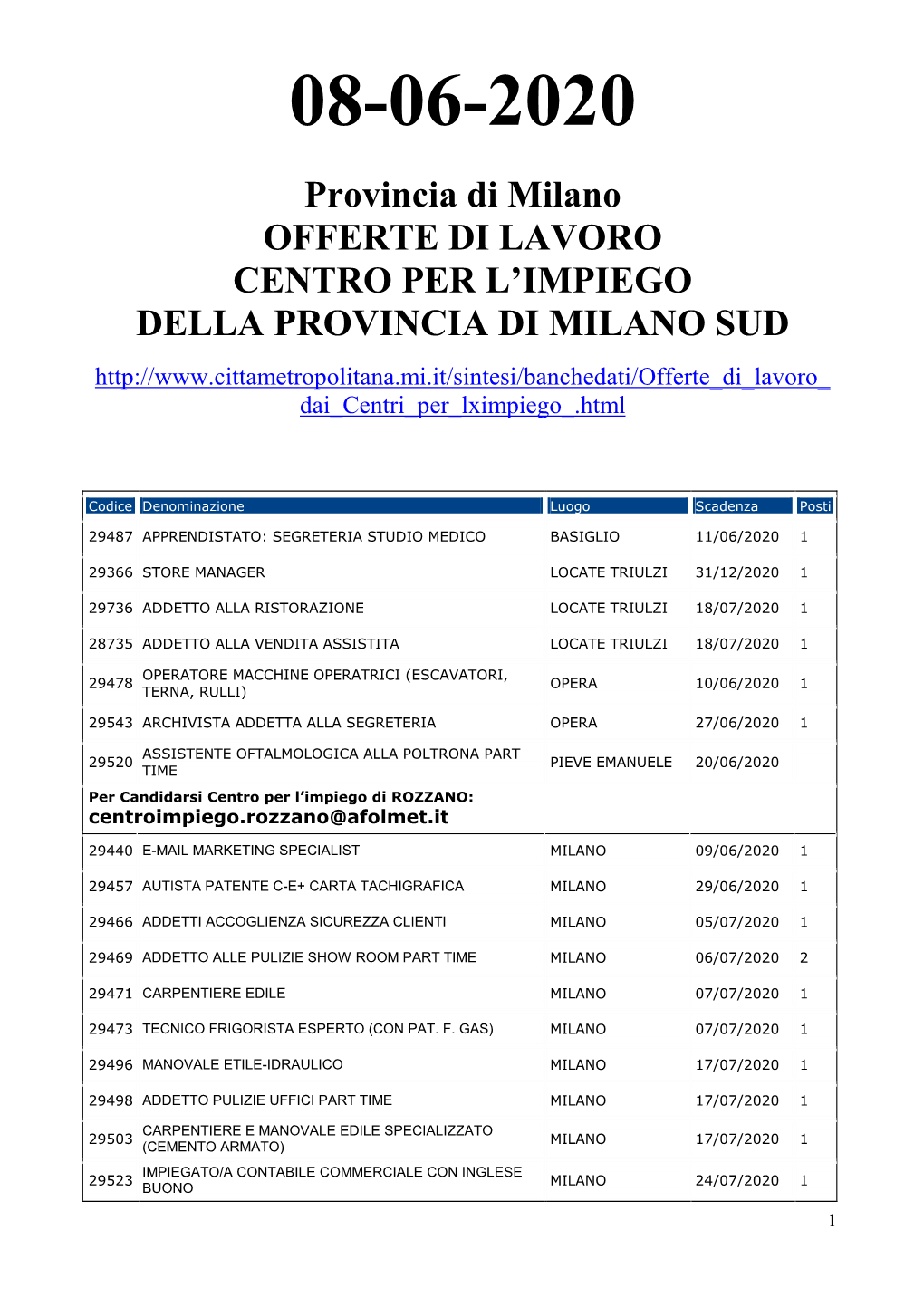 Provincia Di Milano OFFERTE DI LAVORO CENTRO PER L'impiego